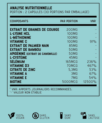 CapilActive Man | Repousse cheveux