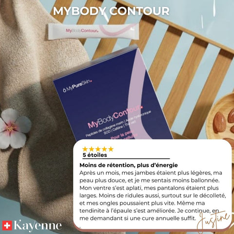 MyBodyContour