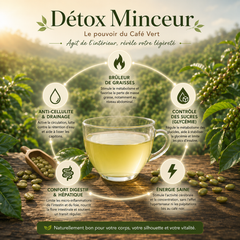 Détox minceur - Café vert soluble