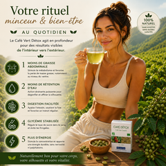 Détox minceur - Café vert soluble