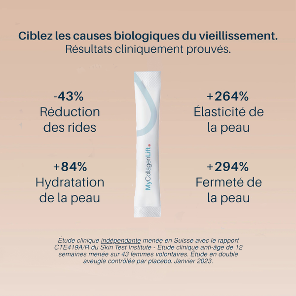 MyCollagenLift | +30 ans